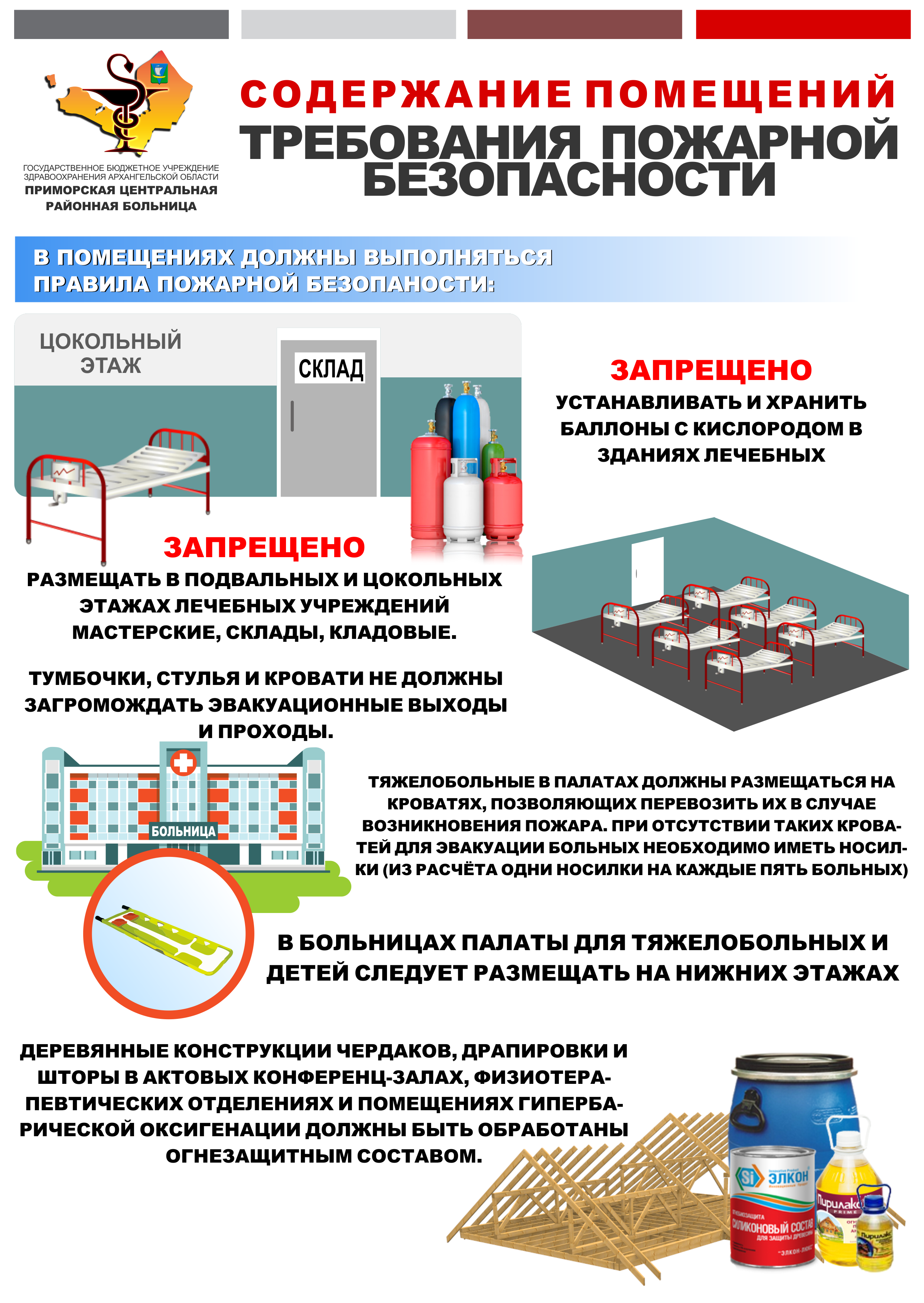 Пожарная безопасность в лаборатории