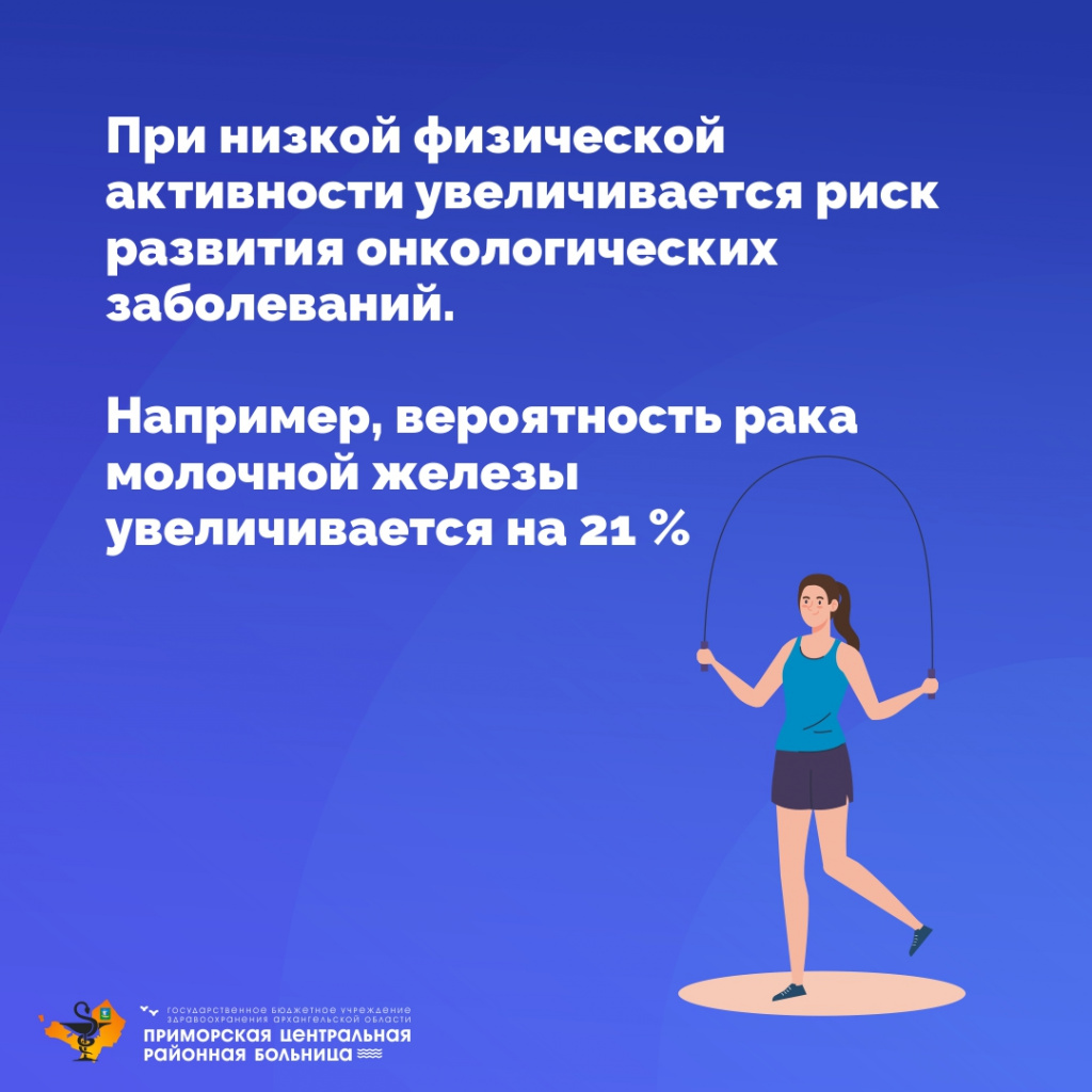 19 - 25 июня. Неделя продвижения активного образа жизни | 19.06.2023 |  Архангельск - БезФормата