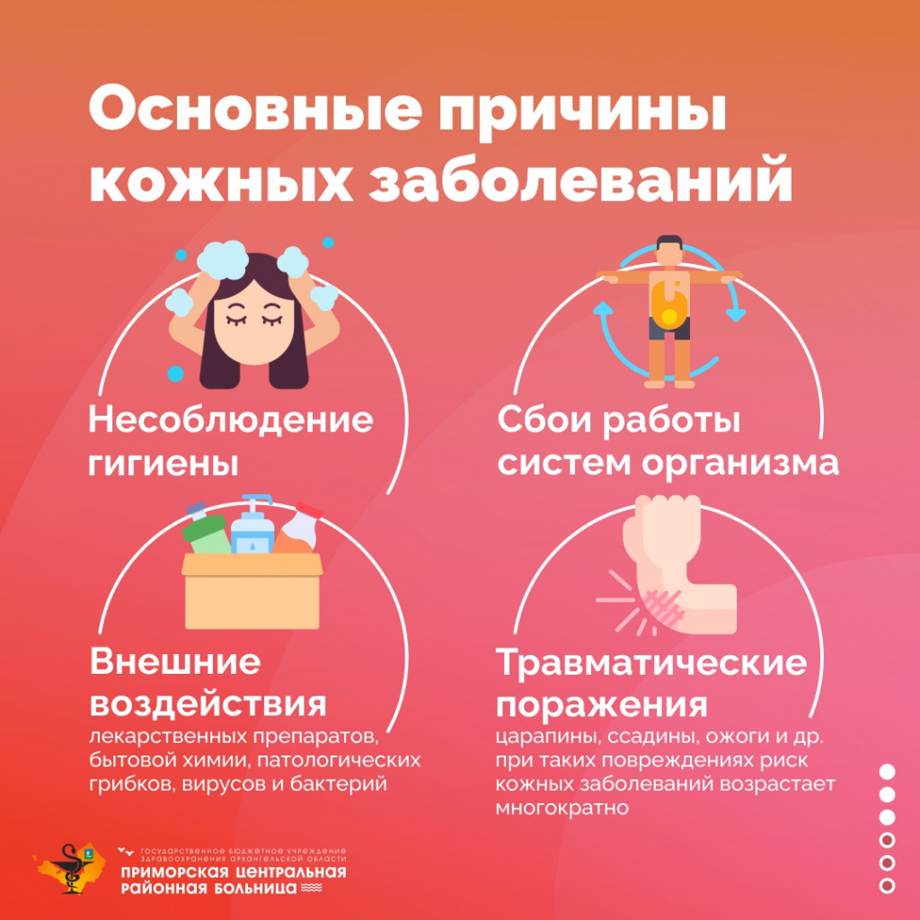 Неделя профилактики кожных заболеваний