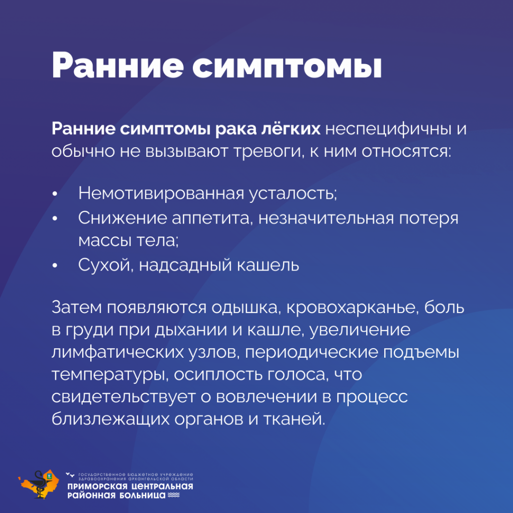 Неделя профилактики рака лёгких