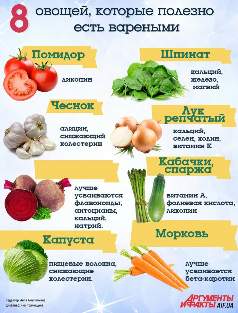 овощи и фрукты.jpg