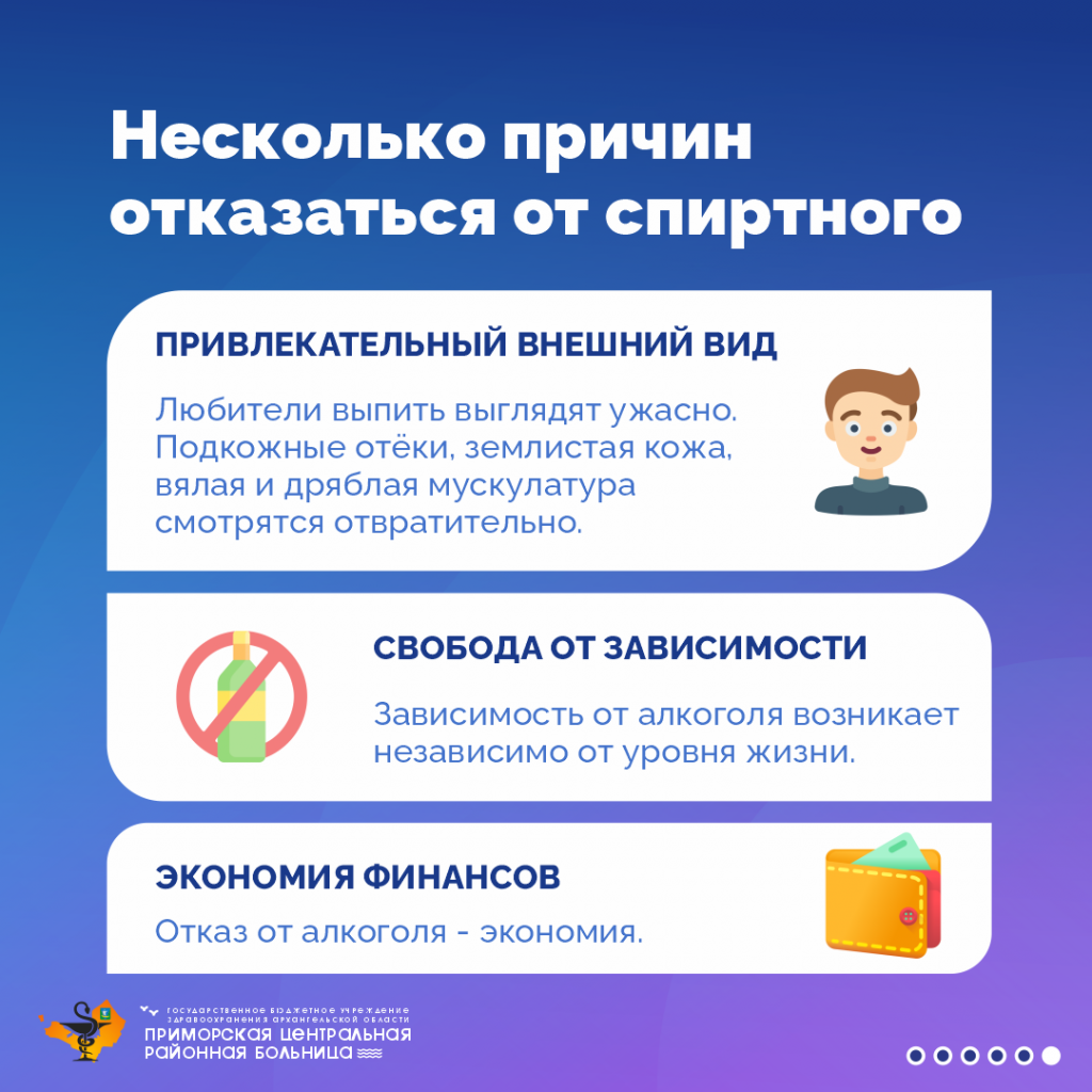 Неделя сокращения потребления алкоголя и связанной с ним смертности и  заболеваемости | 11.09.2023 | Архангельск - БезФормата